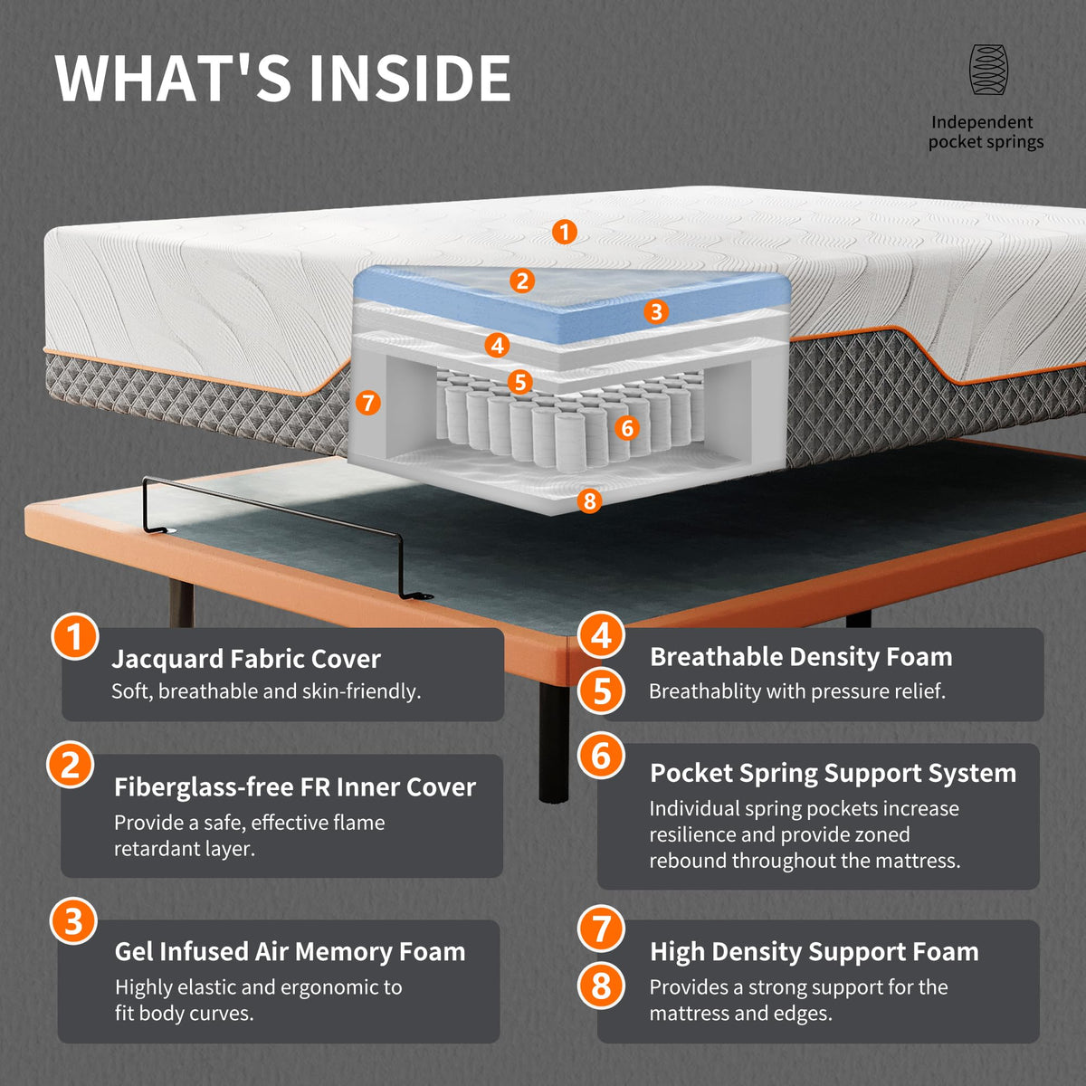 Split King Adjustable Bed